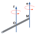 Thin Rod