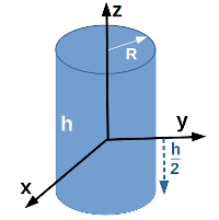 Cylinder